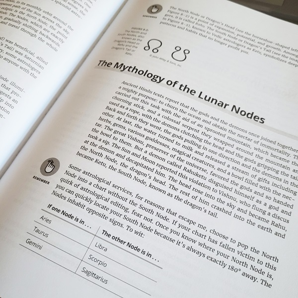 udsnit af Astrology for dummies